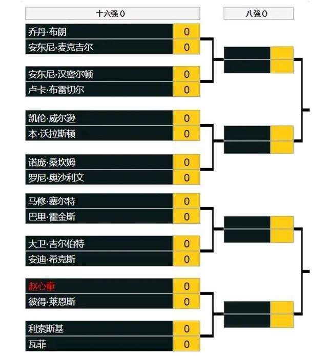 北京时间12月16日23时，英超第17轮，切尔西主场迎战谢菲尔德联。